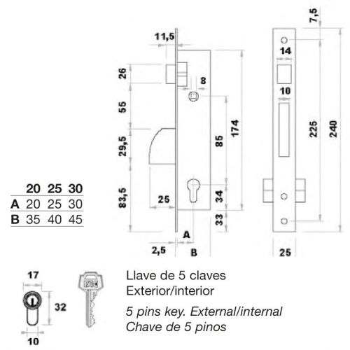 Cerradura FAC 7008 de embutir en perfil metálico con picaporte y palanca basculante