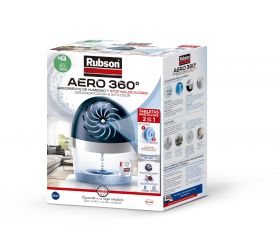 HUMIDITY ABSORBERS