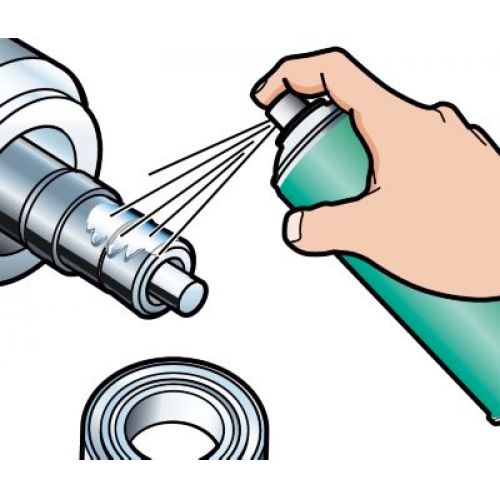 LOCTITE 603 RETENEDOR MONTAJES AJUST PIEZAS ACEITADAS
