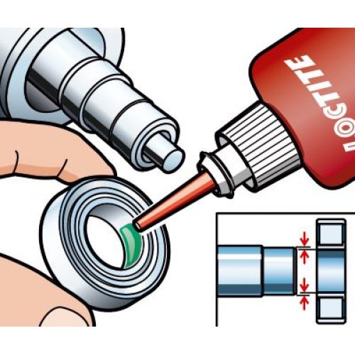 LOCTITE 603 RETENEDOR MONTAJES AJUST PIEZAS ACEITADAS