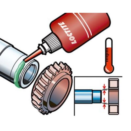 LOCTITE 603 RETENEDOR MONTAJES AJUST PIEZAS ACEITADAS