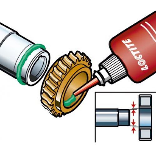 LOCTITE 603 RETENEDOR MONTAJES AJUST PIEZAS ACEITADAS