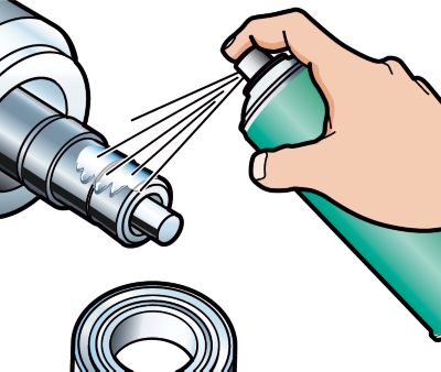 LOCTITE 603 RETENEDOR MONTAJES AJUST PIEZAS ACEITADAS