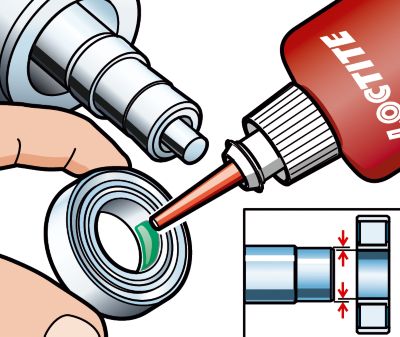 LOCTITE 603 RETENEDOR MONTAJES AJUST PIEZAS ACEITADAS