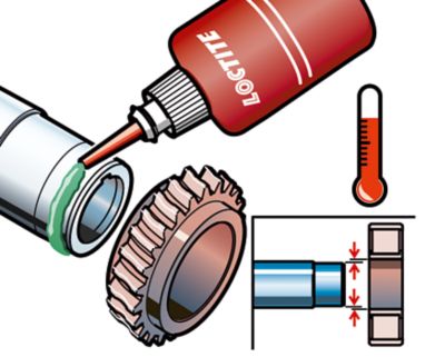 LOCTITE 603 RETENEDOR MONTAJES AJUST PIEZAS ACEITADAS