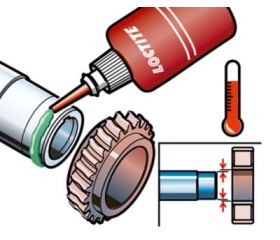 LOCTITE 603 RETENEDOR MONTAJES AJUST PIEZAS ACEITADAS