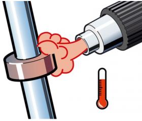 LOCTITE 603 RETENEDOR MONTAJES AJUST PIEZAS ACEITADAS