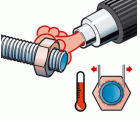 LOCTITE 222 FIJADOR BAJA RESISTENCIA