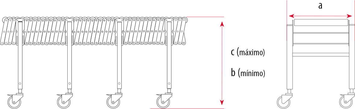 Conveyors Cintas Transportadoras Roldanas Plástico Y20106