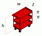 Carro Taller en Acero carga 150 Kg M10506