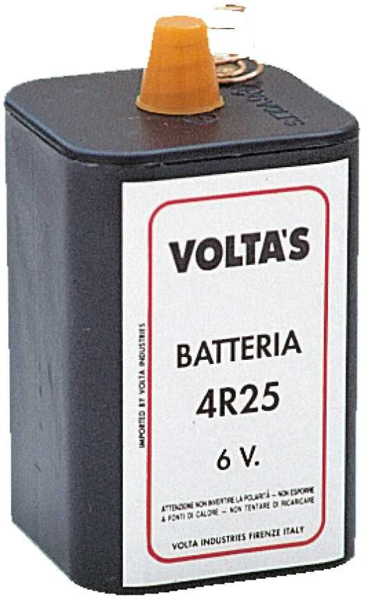 BATERÍA PARA REF. 09210 Y 09215