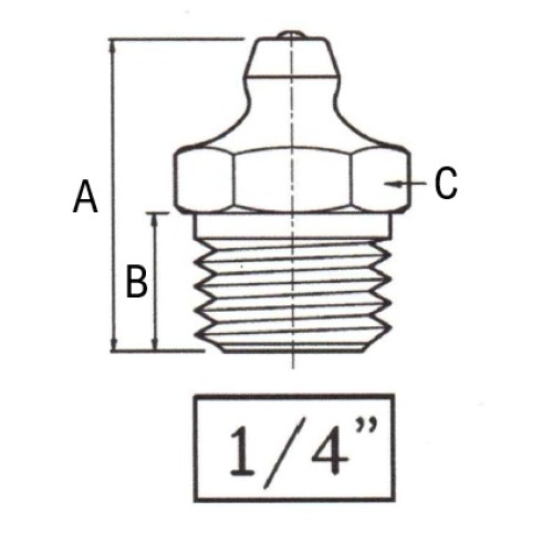 Engrasador recto rosca 1/4 GAS-19h