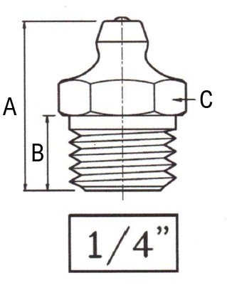 Engrasador recto rosca 1/4 GAS-19h