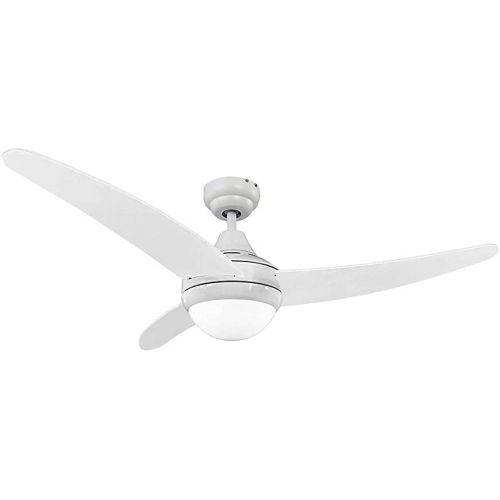 Ventilador de techo Egeo EDM 60w 3 aspas